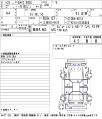 Nissan DAYZ ROOX лот № 3047 оценка 3.5  с аукциона в Японии 5