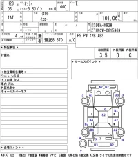 Nissan OTTI лот № 4540 оценка 3.5  с аукциона в Японии 5