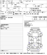 Suzuki SPACIA лот № 3075 оценка 4  с аукциона в Японии 5