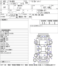 Honda N BOX лот № 4536 оценка 3.5  с аукциона в Японии 5