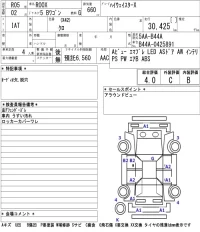 Nissan ROOX лот № 3006 оценка 4  с аукциона в Японии 5