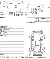 Nissan MOCO лот № 4501 оценка 3.5  с аукциона в Японии 5