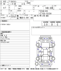 Nissan SKYLINE лот № 4076 оценка 3  с аукциона в Японии 5