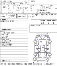Nissan MOCO лот № 4529 оценка 3.5  с аукциона в Японии 5