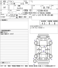 Suzuki ALTO LAPIN лот № 3098 оценка 4.5  с аукциона в Японии 5