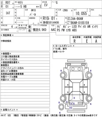 Nissan SAKURA лот № 8025 оценка R  с аукциона в Японии 5
