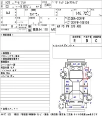 Mazda BIANTE лот № 1 оценка R  с аукциона в Японии 5
