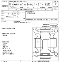 Mercedes-Benz E CLASS WAGON лот № 3009 оценка 4  с аукциона в Японии 8