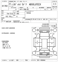 Honda ODYSSEY лот № 1793 оценка 3.5  с аукциона в Японии 8