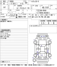 Nissan ROOX лот № 3006 оценка 3.5  с аукциона в Японии 3