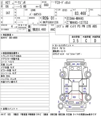 Suzuki WAGON R лот № 3002 оценка 3.5  с аукциона в Японии 5