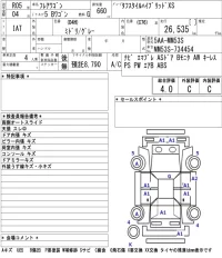 Mazda FLAIR WAGON лот № 3042 оценка 4  с аукциона в Японии 5