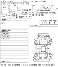 Renault Captur лот № 1014 оценка 5  с аукциона в Японии 5