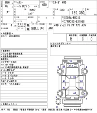Suzuki HUSTLER лот № 8009 оценка R  с аукциона в Японии 5