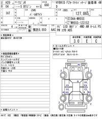 Suzuki WAGON R лот № 3028 оценка 3  с аукциона в Японии 5