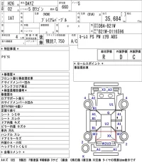 Nissan DAYZ лот № 8007 оценка R  с аукциона в Японии 5