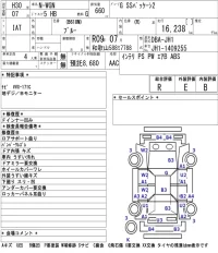 Honda N WGN лот № 3039 оценка R  с аукциона в Японии 5