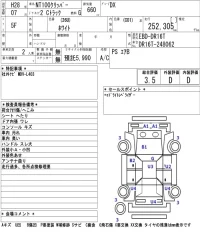 Nissan CLIPPER TRUCK лот № 5520 оценка 3.5  с аукциона в Японии 5