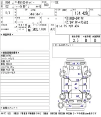 Nissan CLIPPER VAN лот № 3084 оценка 3.5  с аукциона в Японии 5