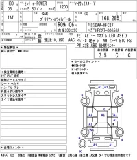 Nissan SERENA лот № 205 оценка 3.5  с аукциона в Японии 5