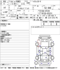 Nissan SERENA лот № 60 оценка R  с аукциона в Японии 5