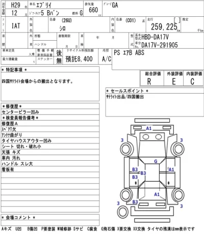 Suzuki EVERY  с аукциона в Японии