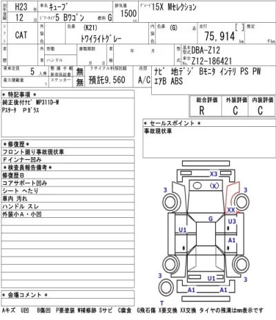 Nissan CUBE  с аукциона в Японии