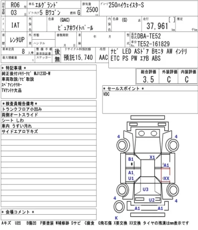 Nissan ELGRAND  с аукциона в Японии