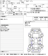 Renault KANGOO лот № 5089 оценка 4  с аукциона в Японии 5