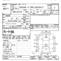 Mazda AXELA лот № 8511 оценка 3  с аукциона в Японии 5