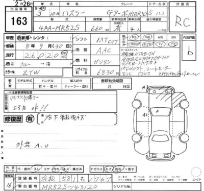 Suzuki HUSTLER  с аукциона в Японии