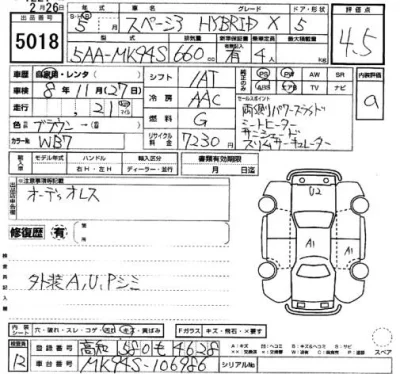 Suzuki SPACIA  с аукциона в Японии