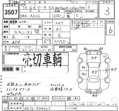 Nissan MARCH  с аукциона в Японии