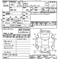 Honda N ONE лот № 3006 оценка 3.5  с аукциона в Японии 10