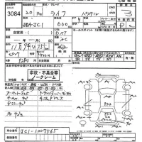 Honda LIFE лот № 3084 оценка 3  с аукциона в Японии 10