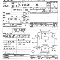 Suzuki PALETTE лот № 3075 оценка R  с аукциона в Японии 10