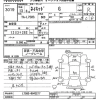 Daihatsu NAKED лот № 3019 оценка R  с аукциона в Японии 10