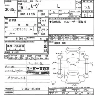 Daihatsu MOVE лот № 3035 оценка 3.5  с аукциона в Японии 10