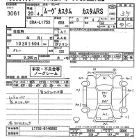 Daihatsu MOVE лот № 3061 оценка 3.5  с аукциона в Японии 10