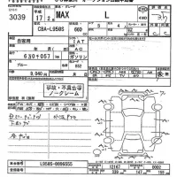 Daihatsu MAX лот № 3039 оценка 3.5  с аукциона в Японии 6