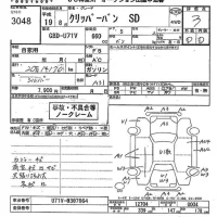 Nissan CLIPPER VAN лот № 3048 оценка 3  с аукциона в Японии 6
