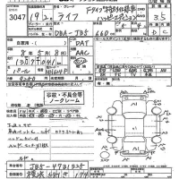 Honda LIFE лот № 3047 оценка 3.5  с аукциона в Японии 6