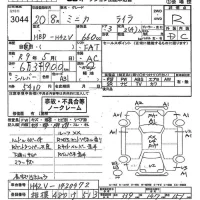 Mitsubishi MINICA лот № 3044 оценка R  с аукциона в Японии 6