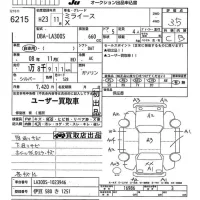 Daihatsu MIRA E S лот № 6215 оценка 3.5  с аукциона в Японии 10