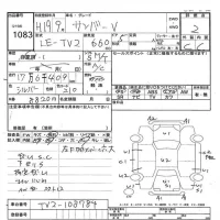Subaru SAMBAR лот № 1083 оценка 2  с аукциона в Японии 7