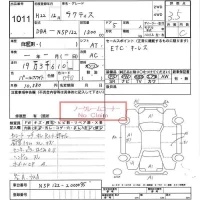 Toyota RACTIS лот № 1011 оценка 3.5  с аукциона в Японии 6