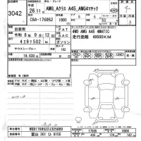 Mercedes-Benz AMG лот № 3042 оценка 4  с аукциона в Японии 6