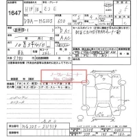 Nissan MOCO лот № 1647 оценка 3.5  с аукциона в Японии 6