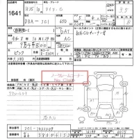 Honda LIFE лот № 1641 оценка 3.5  с аукциона в Японии 6