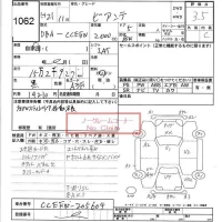 Mazda BIANTE лот № 1062 оценка 3.5  с аукциона в Японии 6